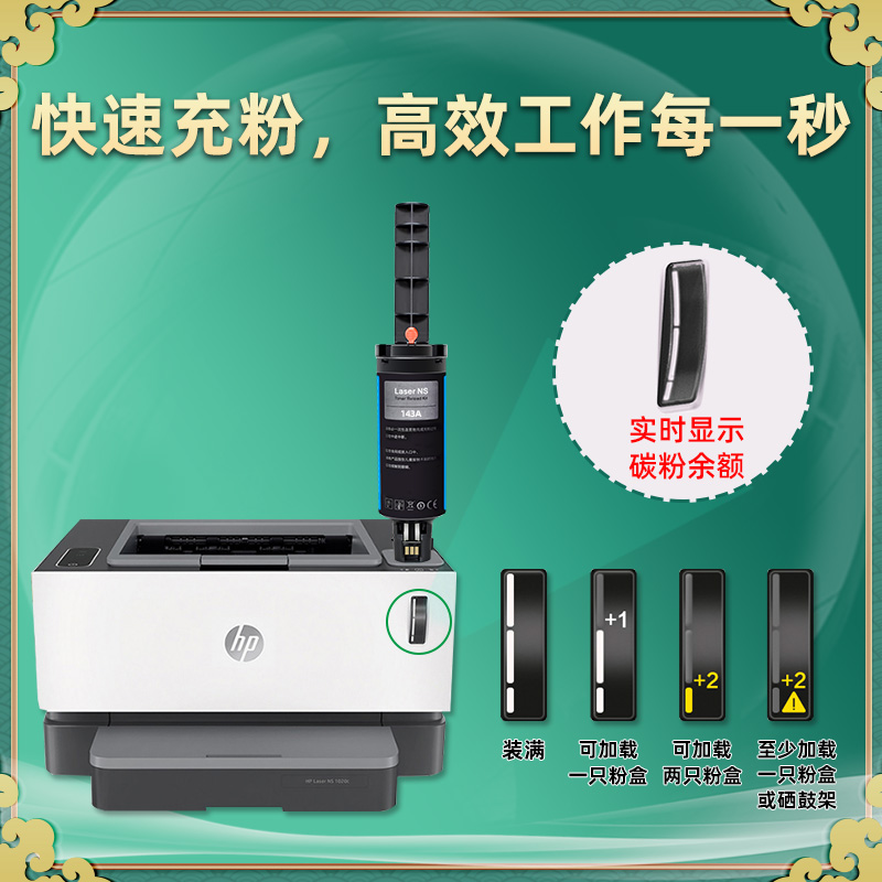 hp1001nw闪充粉盒143A加墨枪W1143墨盒通用惠普Neverstop打印机Laser专用碳粉盒5HG80A墨粉仓144硒鼓粉合磨合 - 图3