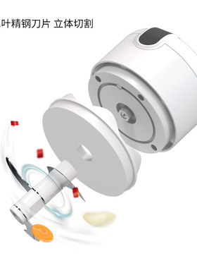 Miniwirelesselectricgarlic