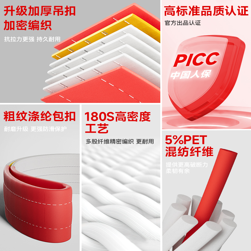 白色扁平吊装带起重吊带1吨2T工业双扣行车用国标吊车3/5吨布带 - 图2