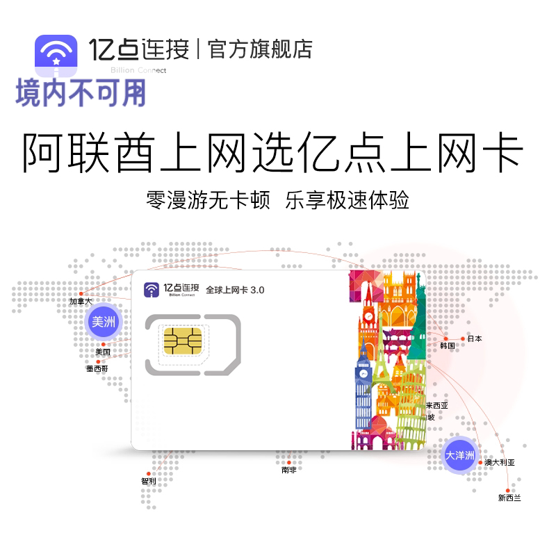 阿联酋迪拜电话卡5G上网卡可选2G无限流量阿布扎比旅游SIM卡