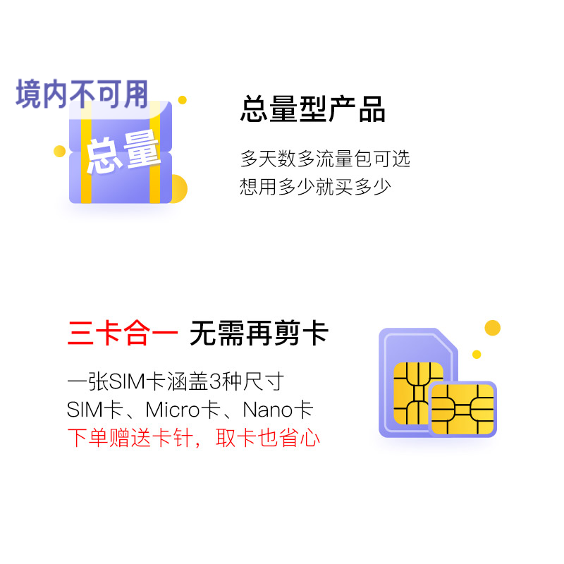 挪威电话卡欧洲33国通用5G高速流量总量型上网卡德国法意瑞旅游