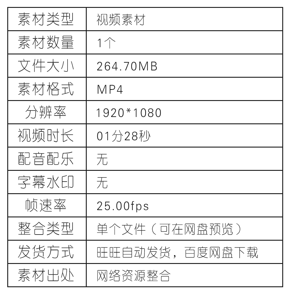 建筑工地实拍视频素材工人施工铁路建设房产地产土木工程干活劳动-图0