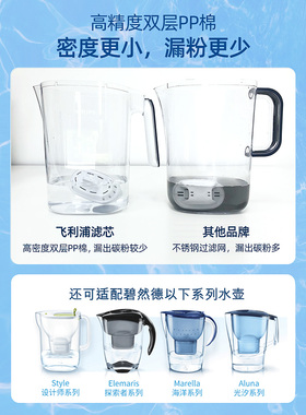 适用于小熊净水壶滤芯大品牌
