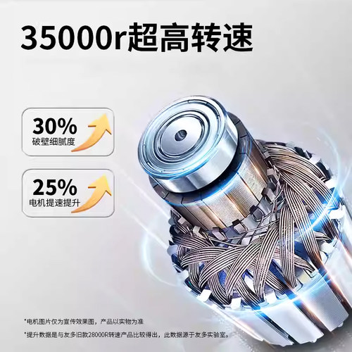 友多youdo 辅食机婴儿宝宝辅食工具套装料理机研磨打泥神器多功能 - 图2