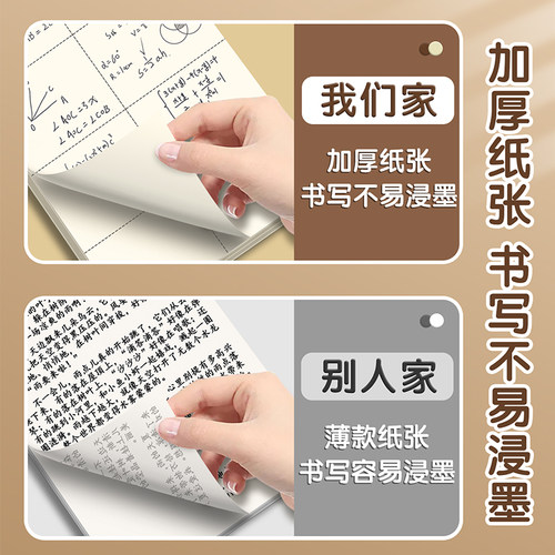 得力分区草稿本16K草稿纸空白小学生用数学运算竖式计算初中生高中专用演算打草纸验算抄稿纸考研练习纸加厚 - 图2