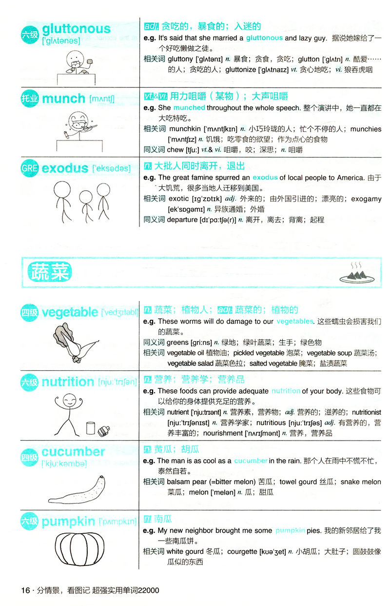 【包邮】分情景，看图记 超强实用单词22000//图书籍 - 图2