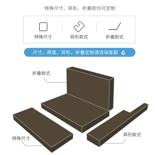 梦宝床垫榻榻米床垫 特殊尺寸大尺寸定做折叠异形工艺定制 勿单拍 - 图1