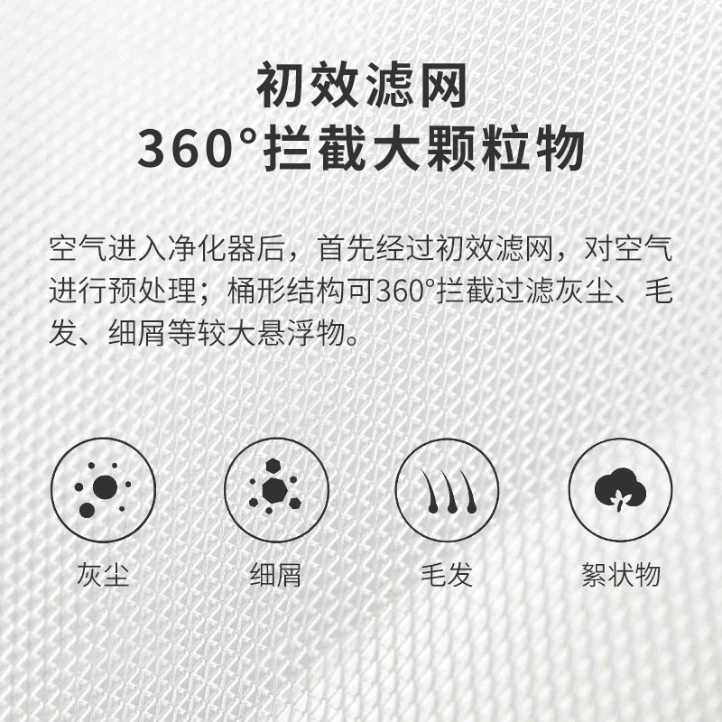 小米空气2 / 2s / 3 / pro米家滤芯 小米领英空气净化器