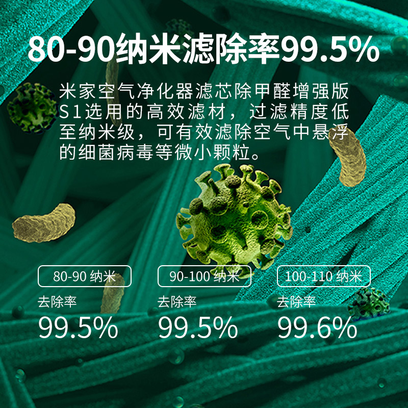 小米空气2 / 2s / 3 / pro米家滤芯 小米领英空气净化器