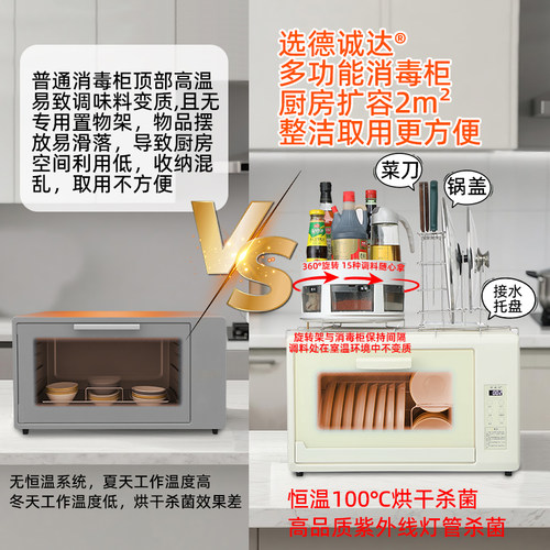 台式消毒柜家用小型碗筷餐具烘干紫外线消毒碗柜奶瓶茶杯收纳防尘 - 图1