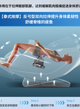 跨境按摩椅家用全身零重力太空仓舱sl导轨4d智能电动按摩沙发