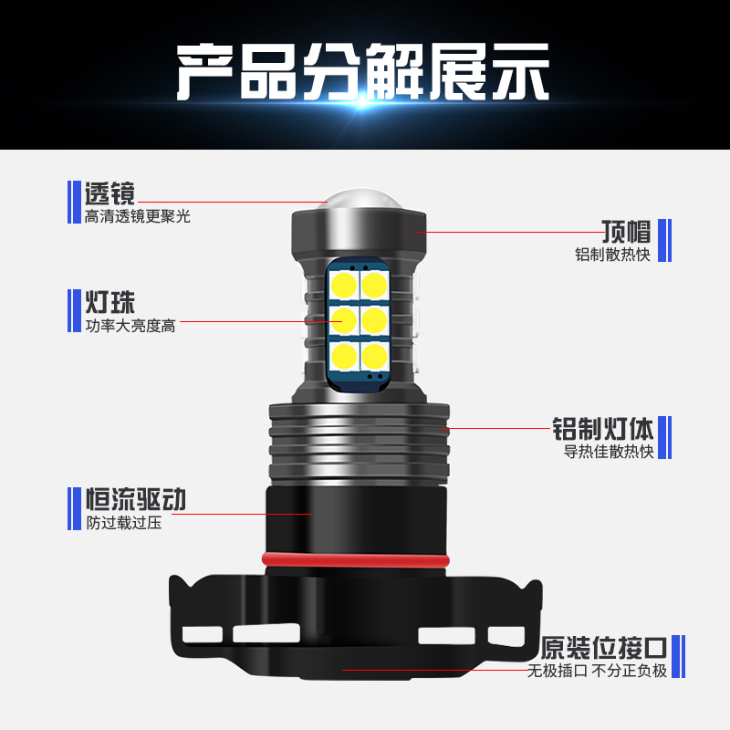 适用17-20款JEEP指南者日行灯改装led示宽灯解码专用日间19行车灯 - 图3