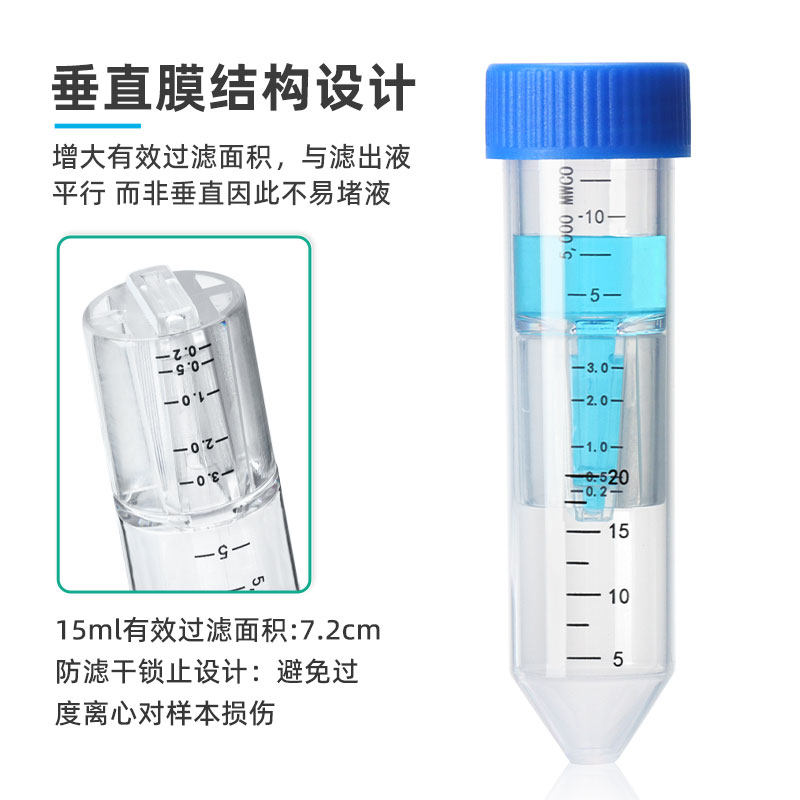 荣码/密理博超滤离心管 超滤管 蛋白浓缩分离管 PES膜10kd50kd,淘宝优惠券,粉丝福利购,淘宝优惠卷