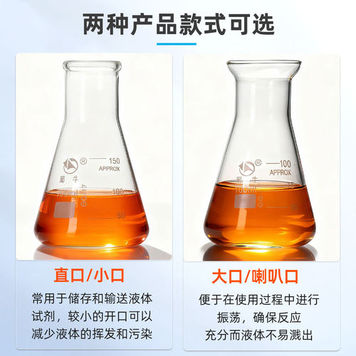 蜀牛玻璃直口广口三角烧瓶刻度具塞锥形瓶100 150 250 500 1000 2000ml高硼硅材质耐高温带塞化学实验室器材 - 图1
