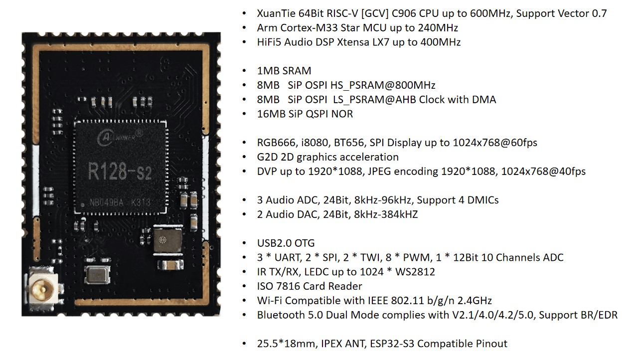 全志R128模组C906 M33HIFI5DSP三核异构单片机模组兼容ESP32尺寸 - 图3