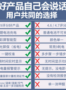 甲醛检测仪器高精度家用专业新房测甲醛室内空气质量测试仪纸剂盒