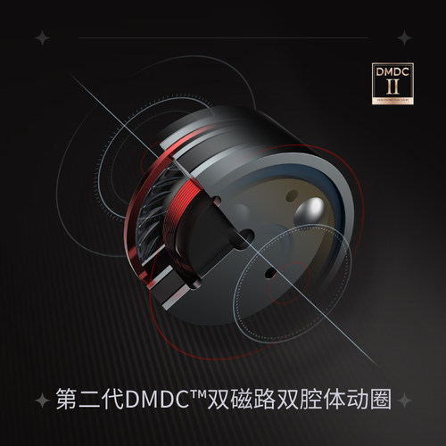 SIMGOT兴戈EA500LM入耳式HiFi有线耳机发烧级高解析游戏音乐耳塞 - 图0
