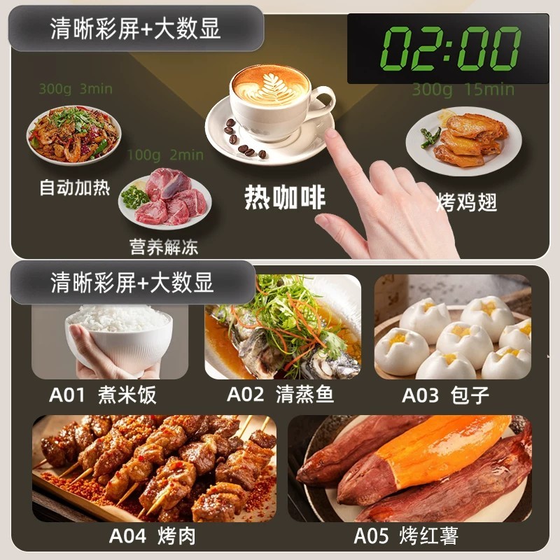 图3