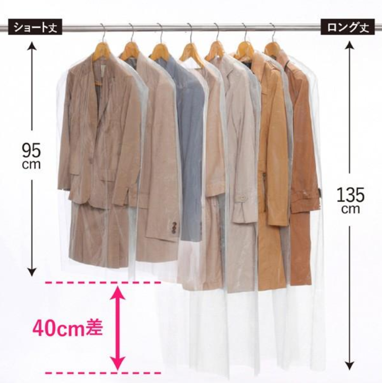 现货日本TOWA无纺布衣服防尘罩透明衣袋裘皮大衣防虫套西服挂式袋 - 图0
