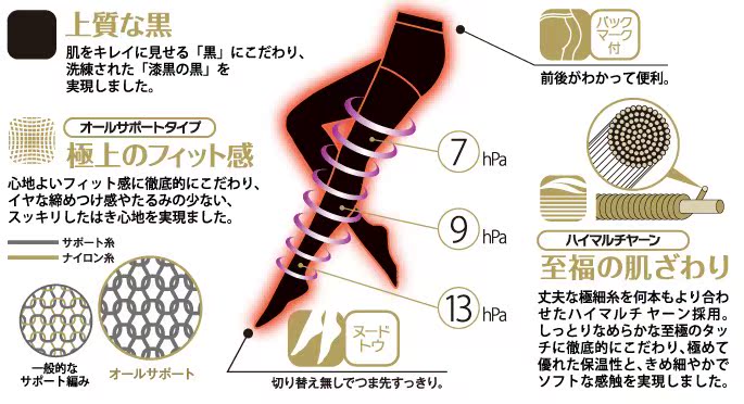 日本正品丝袜嘉娜宝袜子女kanebo连裤袜防勾丝夏季薄款 美压天使