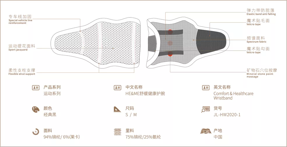 佳莱频谱新品HEME和迩美 运动系列 运动护腕 健康时尚运动装备 - 图2