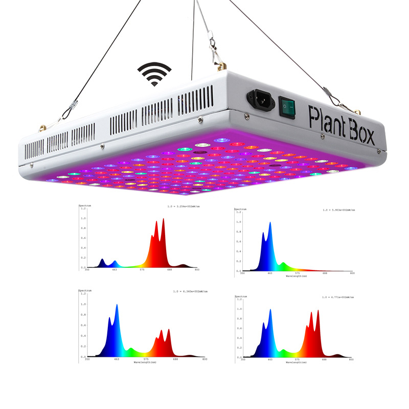 Wifi手机app控制植物培养灯300W智能植物生长灯草莓花卉种植灯