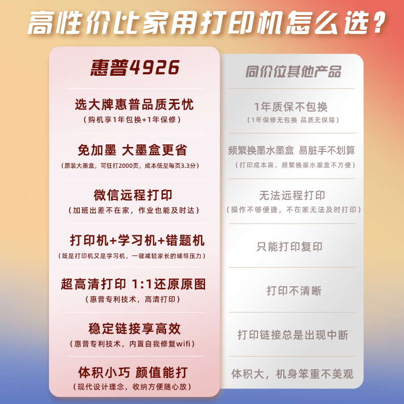 hp惠普4926打印机家用小型无线复印一体机2723彩色喷墨迷你A4扫描件学生用家庭作业手机照片wifi连接办公4826 - 图3