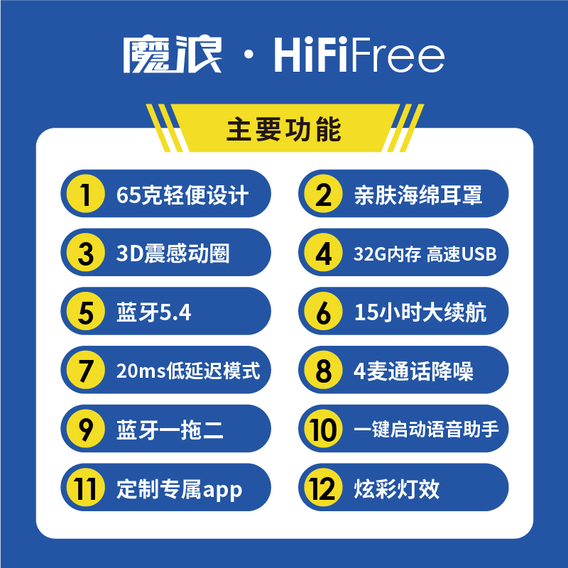 魔浪HIFIfree头戴式蓝牙耳机复古小巧轻便带内存无线运动游戏新款 - 图1