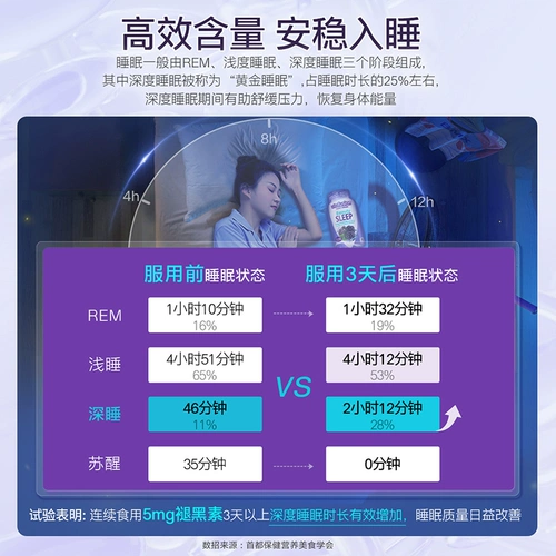 vitafusion Американский мелатонин бутылка сон сна