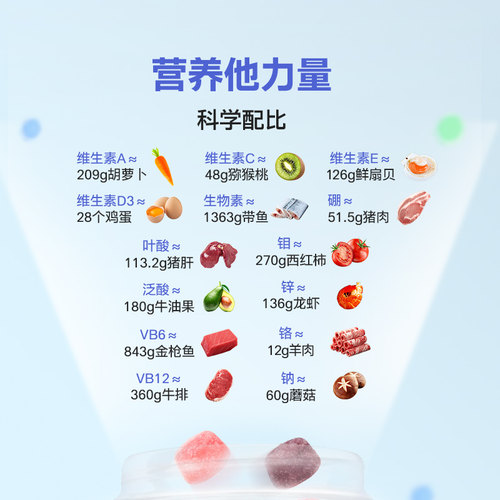 vitafusion男士复合维生素软糖AD多种女维MAN力糖 - 图3
