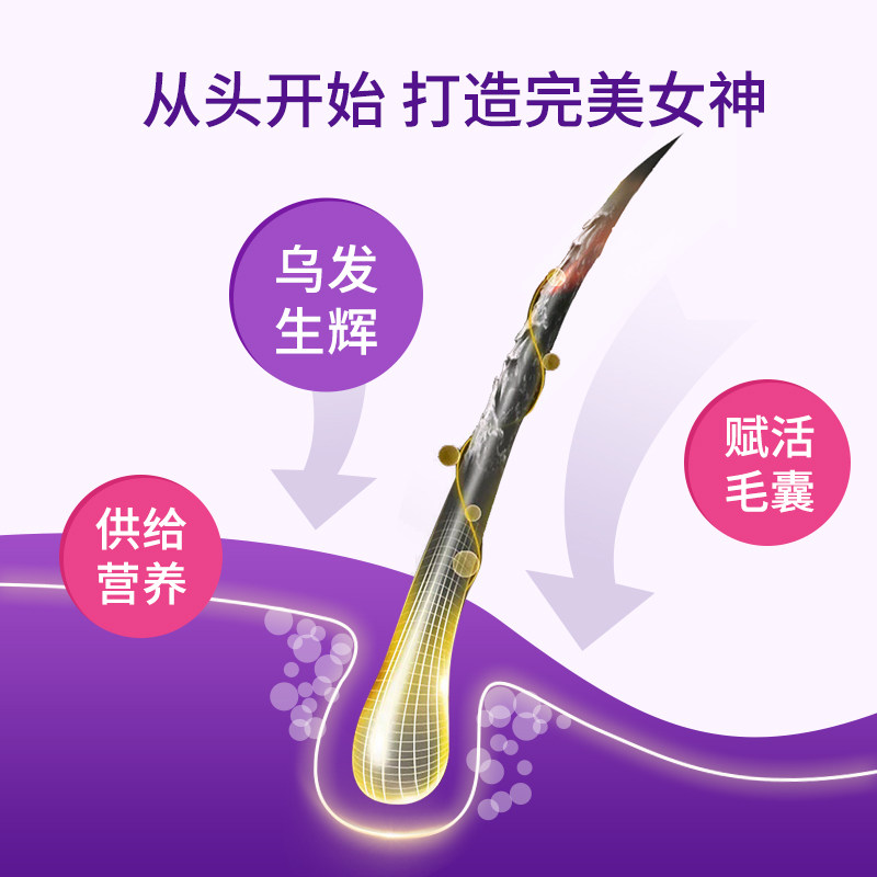 vitafusion美国biotin至打造发际线 vitafusion海外复合维生素/矿物质