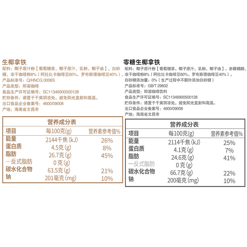 春光生椰拿铁288克海南特产手工焙炒椰椰拿铁速溶无蔗糖椰奶咖啡 - 图0