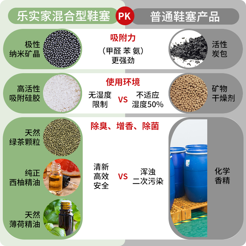 干燥剂防潮防霉包家用室内衣柜衣橱宿舍衣物除湿吸潮除臭祛味香包