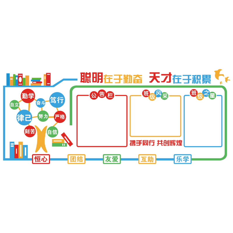 班级风采公告栏每周之星评比栏教室文化墙面装饰布置班务栏墙贴纸 - 图0