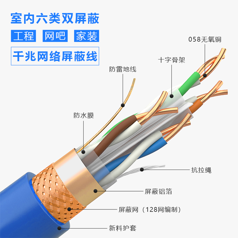 广惠通网线千兆工程专用超六类双屏蔽无氧铜cat6e宽带线300米/箱