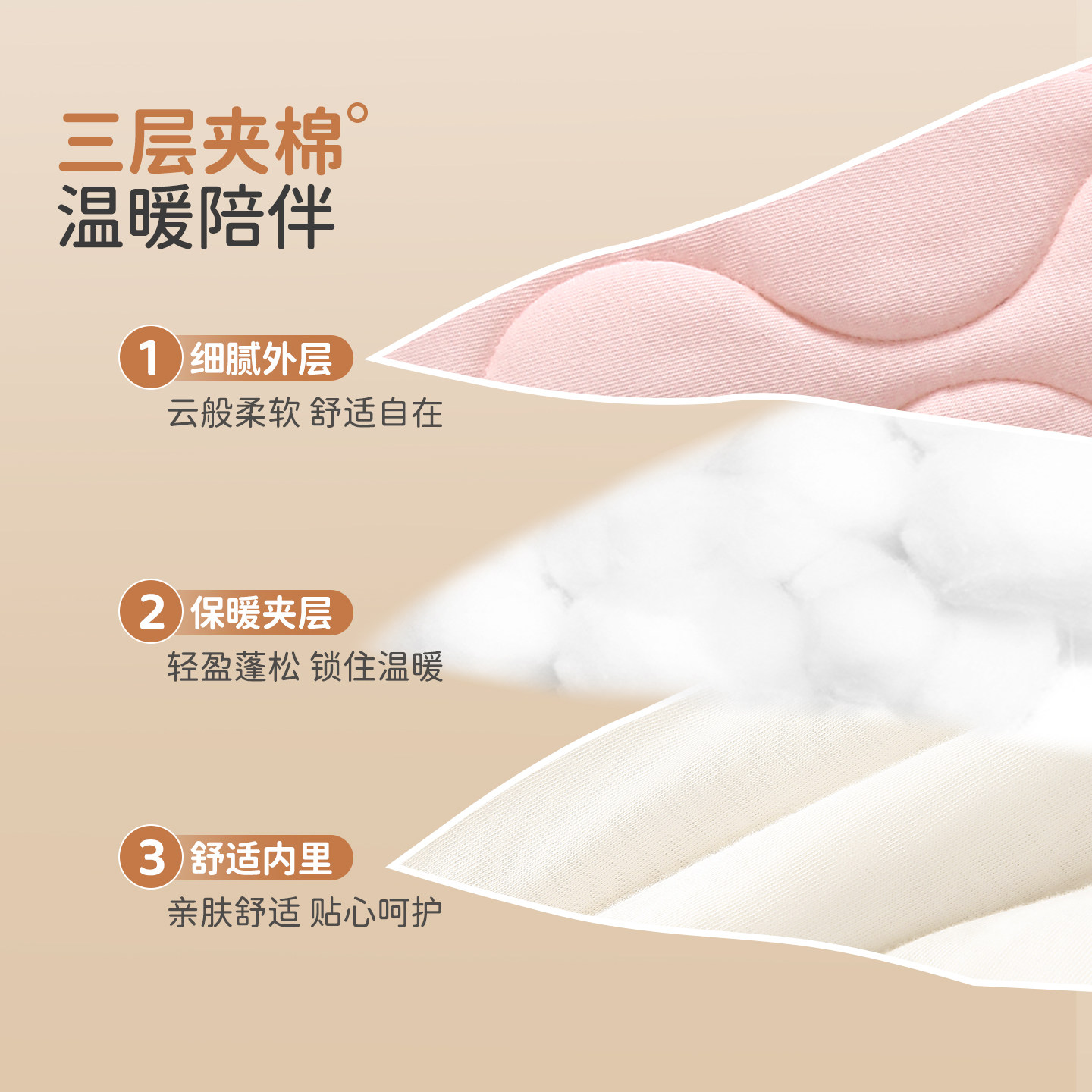 宝宝棉服秋冬款婴儿棉衣男童夹棉外套校服神器女童小棉袄保暖上衣,淘宝优惠券,粉丝福利购,淘宝优惠卷