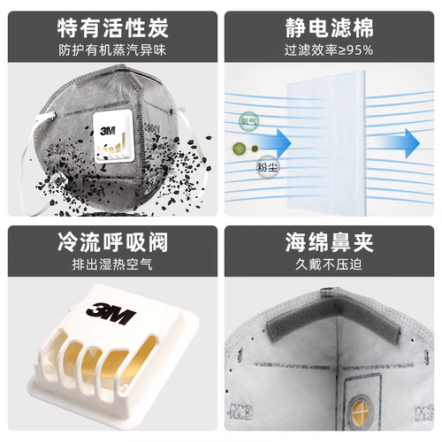 3M9541/9542/9541V/9542V活性炭口置KN95级防尘雾霾装修打磨透气 - 图0
