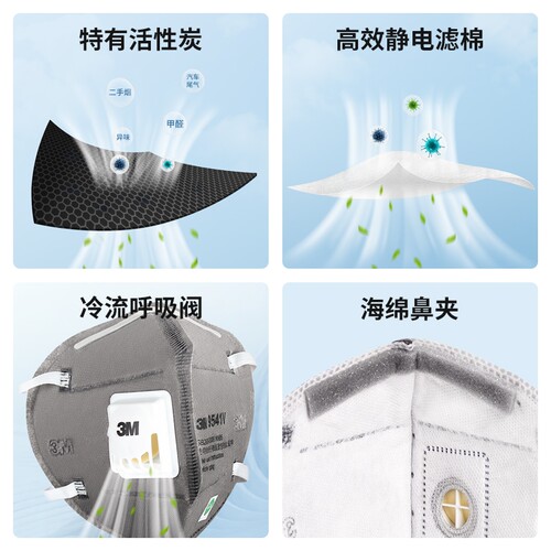 3M活性炭防甲醛口罩9542防尘N95二手烟9541V孕妇专用KN95装修喷漆 - 图0