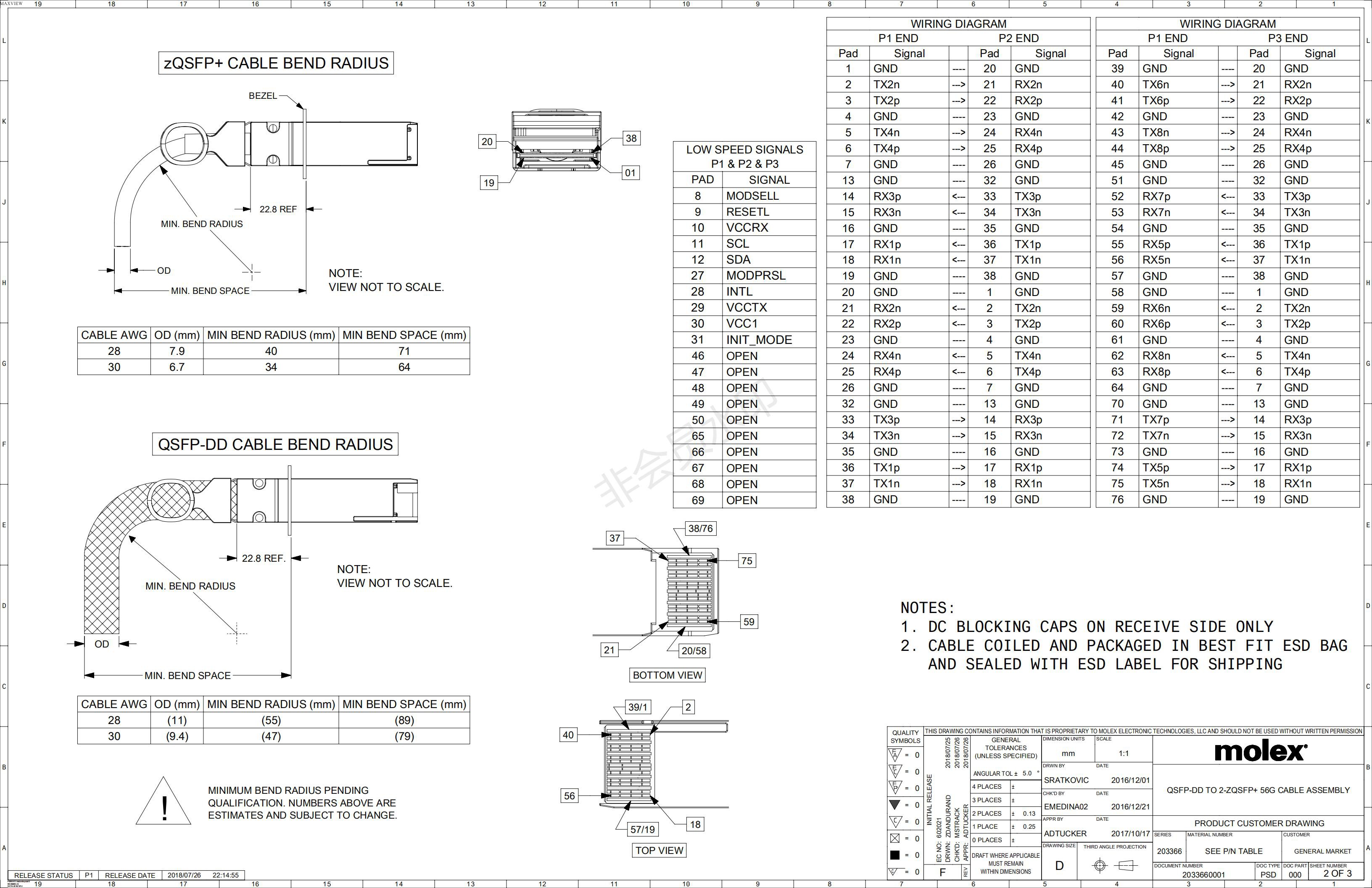 400G Molex QSFP-DD/2*QSFP56 Y型 DAC 0.5-3.0米 黄色拉环 - 图2