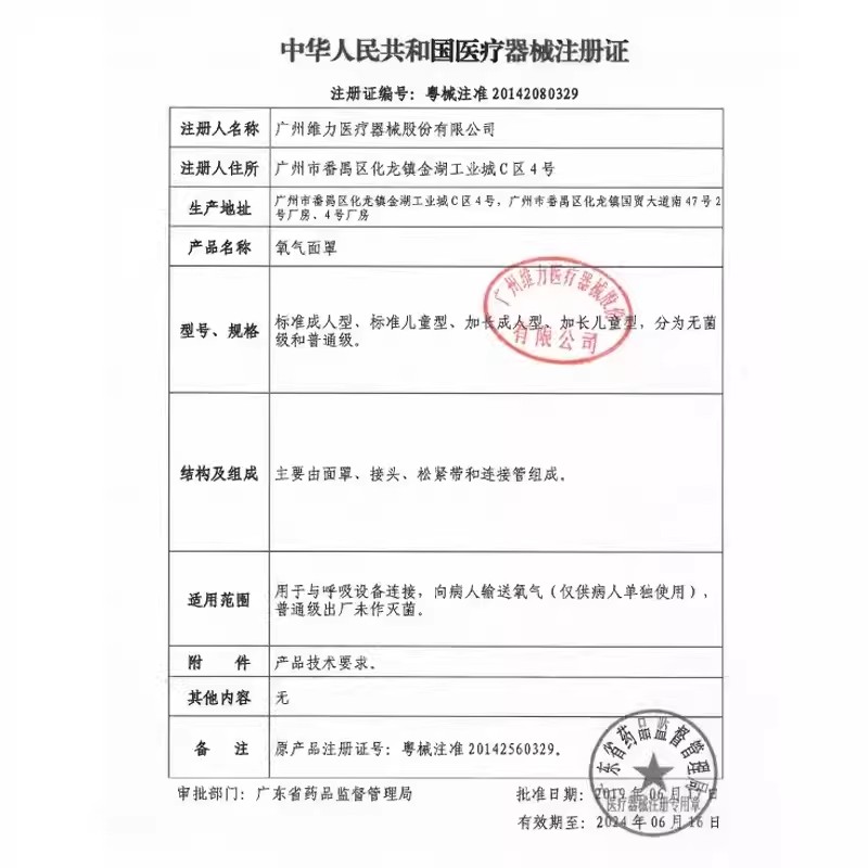 吸氧气面罩医用呼吸罩制氧机配件输氧管面罩家用成人儿童吸氧通用 - 图1