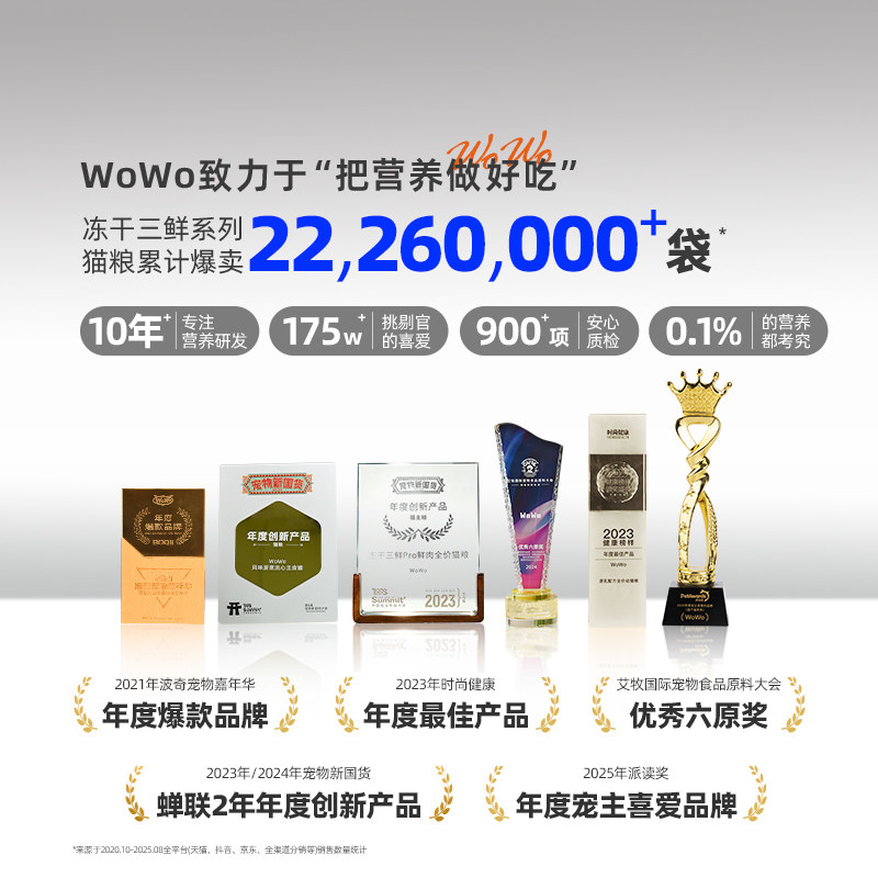 【老爸抽检】WoWo喔喔冻干猫粮大蓝包官方旗舰店无谷全价成幼猫粮