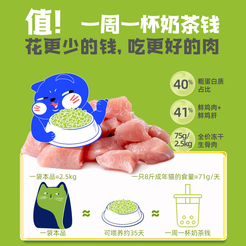 WoWo喔喔鲜肉冻干生骨肉全价猫咪主粮无谷营养幼猫成猫猫粮试吃装