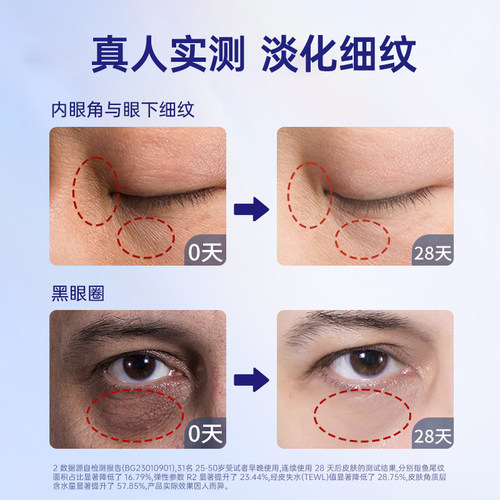 仁和匠心多肽紧致水嫩眼霜男士女正品去黑官方旗舰店眼圈眼袋消 - 图2