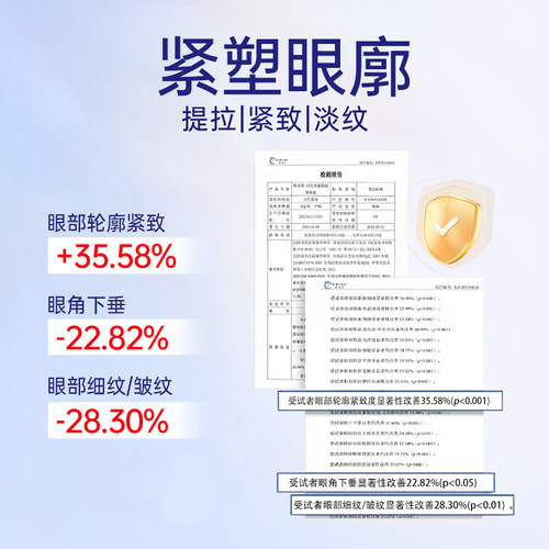 仁和匠心多肽紧致水嫩眼霜男士女正品去黑官方旗舰店眼圈眼袋消 - 图3
