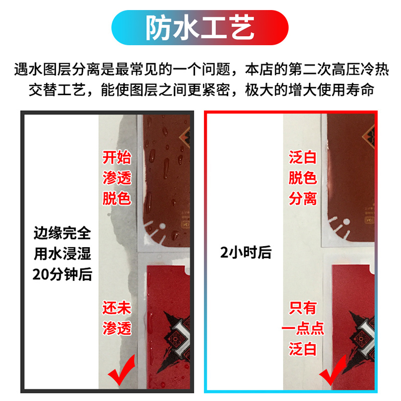 多款式PSV2000贴纸 动漫游戏卡通彩机贴机身贴膜磨砂贴纸磨砂保护配件周边装饰彩膜保护膜痛贴痛机贴 机身贴 - 图1