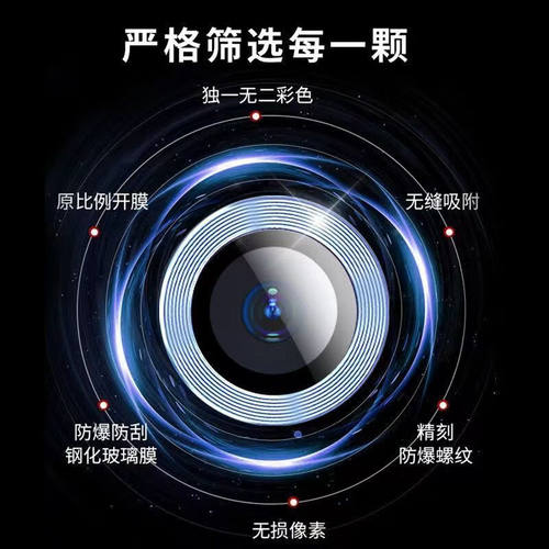 适用iPad mini7镜头膜10代平板10.9后置摄像头6钢化膜Air4合金保护圈air5高清玻璃18ipadpro镜头贴24款13寸11 - 图0