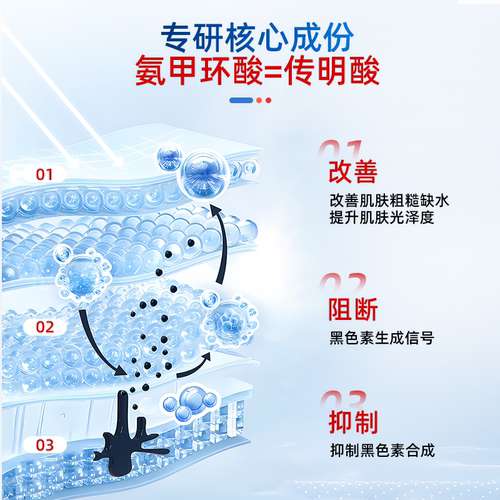 氨甲环酸湿敷液传明酸5%原液精华液补水提亮湿敷氨甲环酸软膏乳膏 - 图2