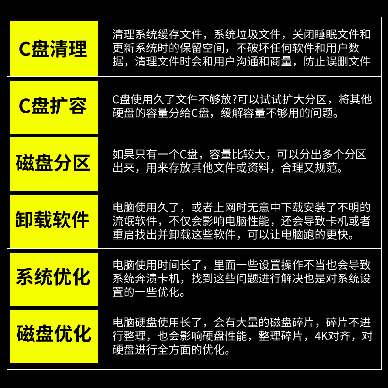 电脑远程c盘清理扩容笔记本磁盘分区流氓软件广告弹窗内存优化-图3