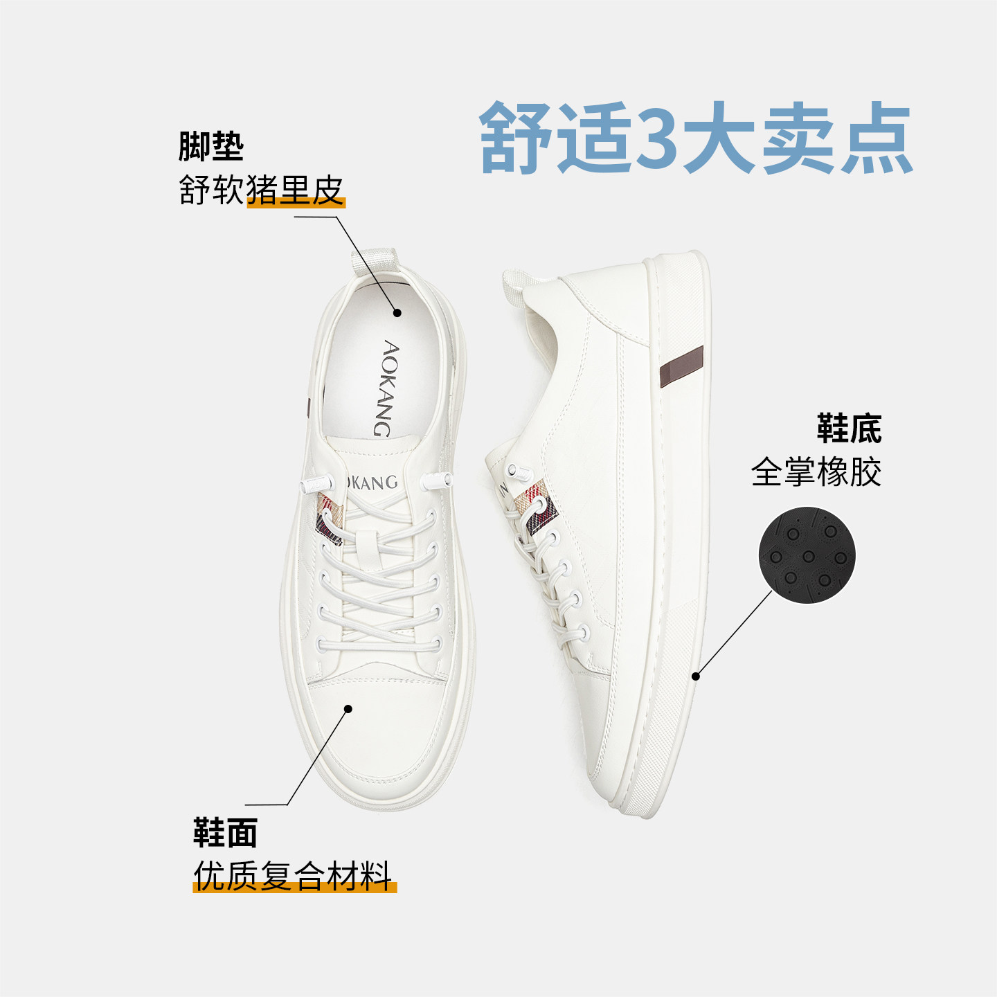图 3