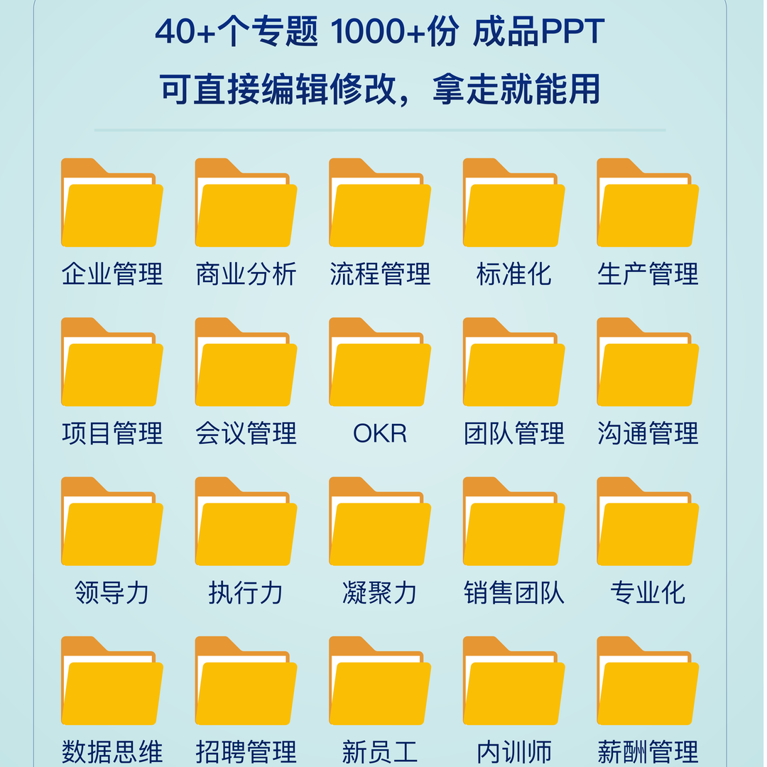 1000+套企业内训与自我职场能力提升ppt课件合集【抖音同款】 - 图1